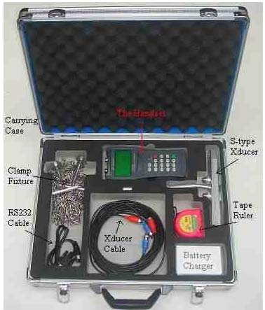 Ultrasonic Flow Meter & Pressure Differential Meter